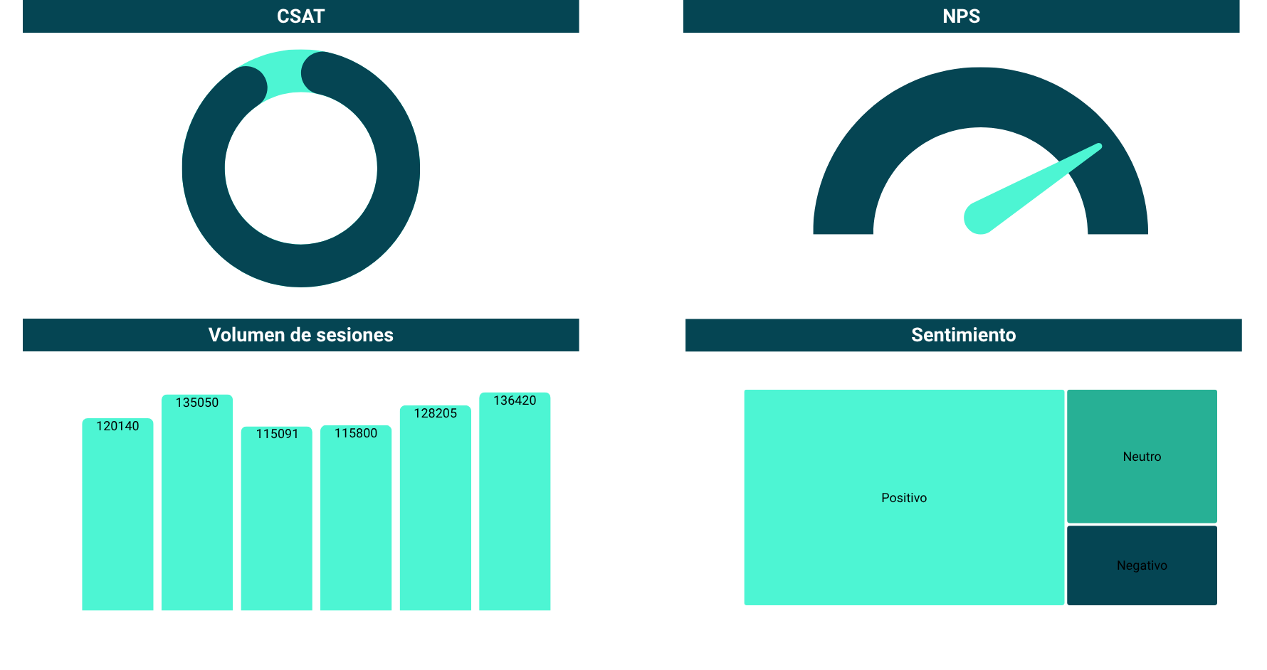 ARIA – CTA 2 ARIA - CTA 2